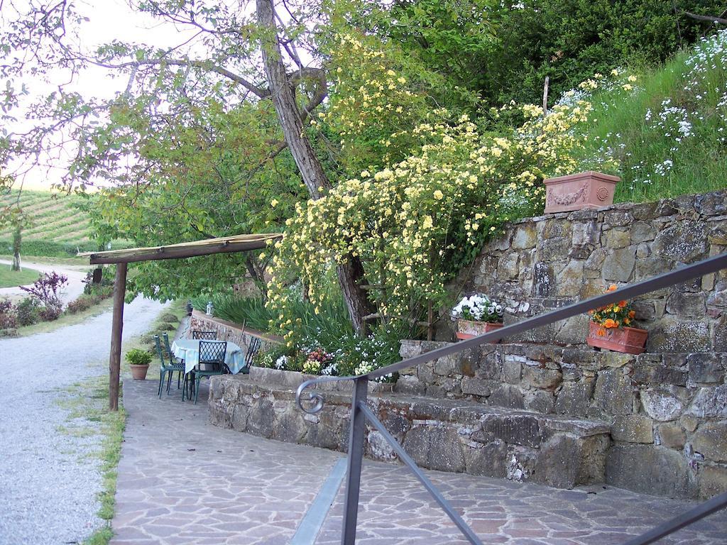 La Ghiandaia Casa Vacanza Lucolena in Chianti Номер фото