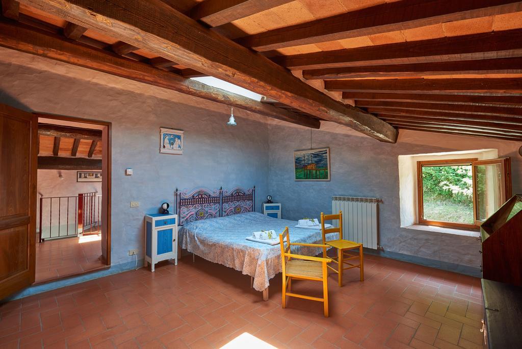 La Ghiandaia Casa Vacanza Lucolena in Chianti Екстер'єр фото